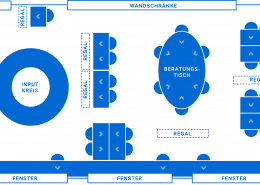 Aufbau Klassenraum im Churer Modell