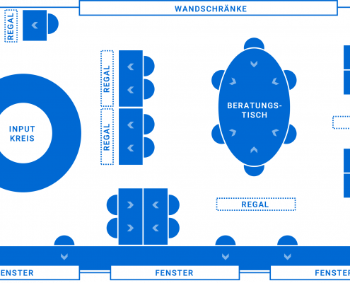 Aufbau Klassenraum im Churer Modell